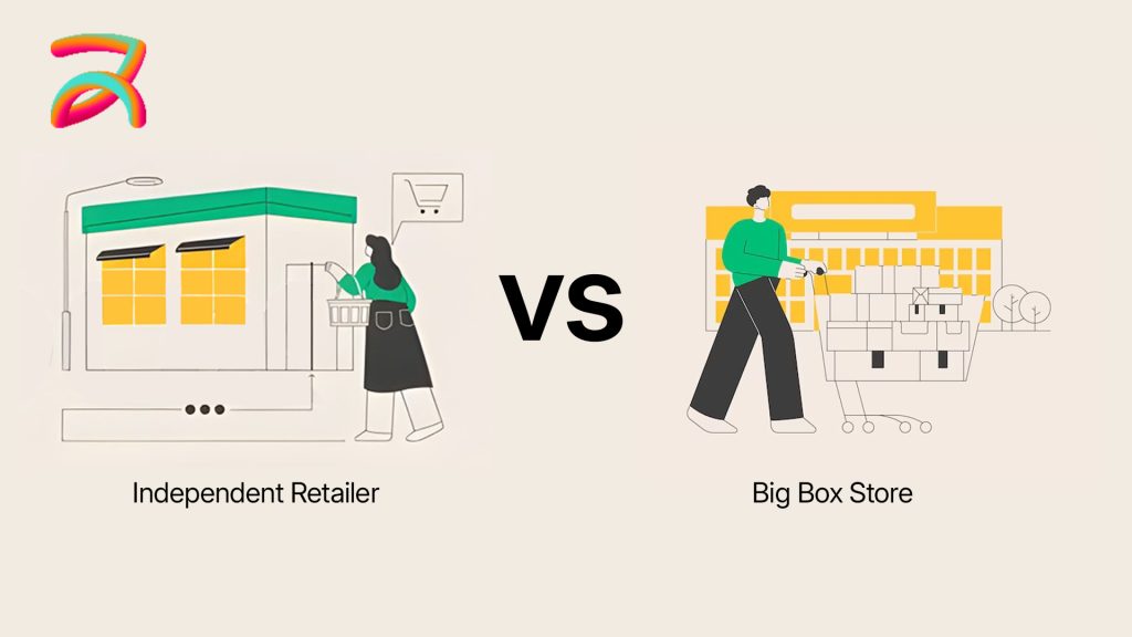 Independent Retailer vs  Big Box Store - Local SEO