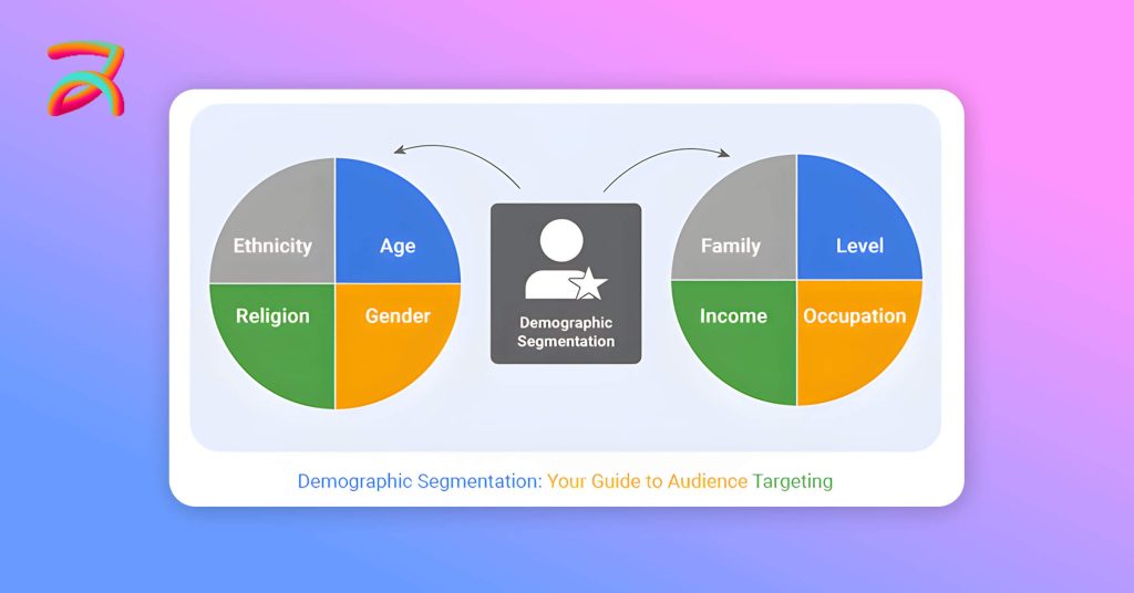 Audience Demographics and Reach Analysis