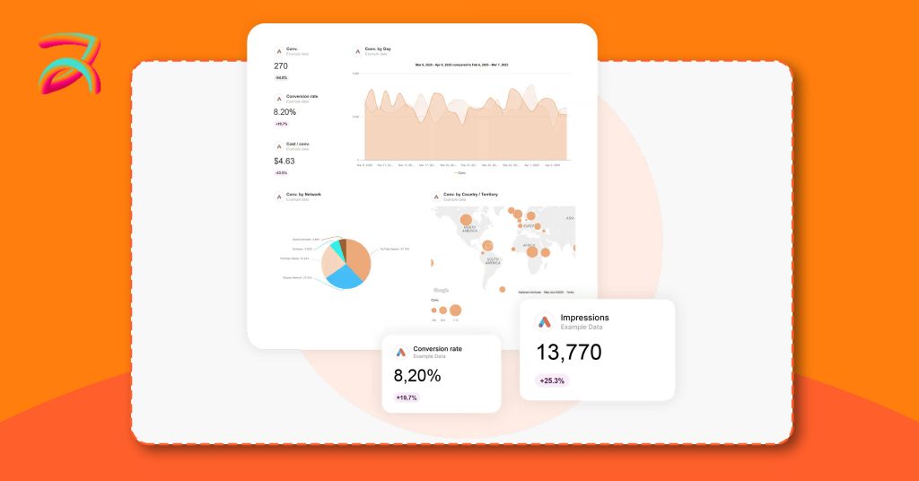 Future-Proofing Your Business with Google Ads