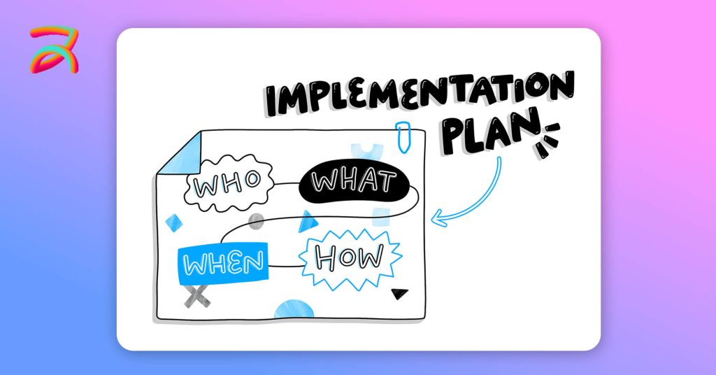 Reels Implementation Roadmap and Action Steps
