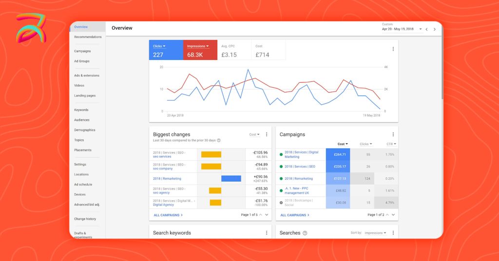 Local Service Ads Login and Management