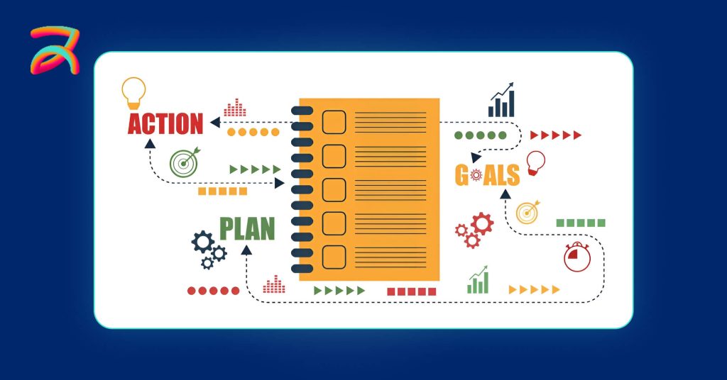 Marketing Fundamentals Action Plan