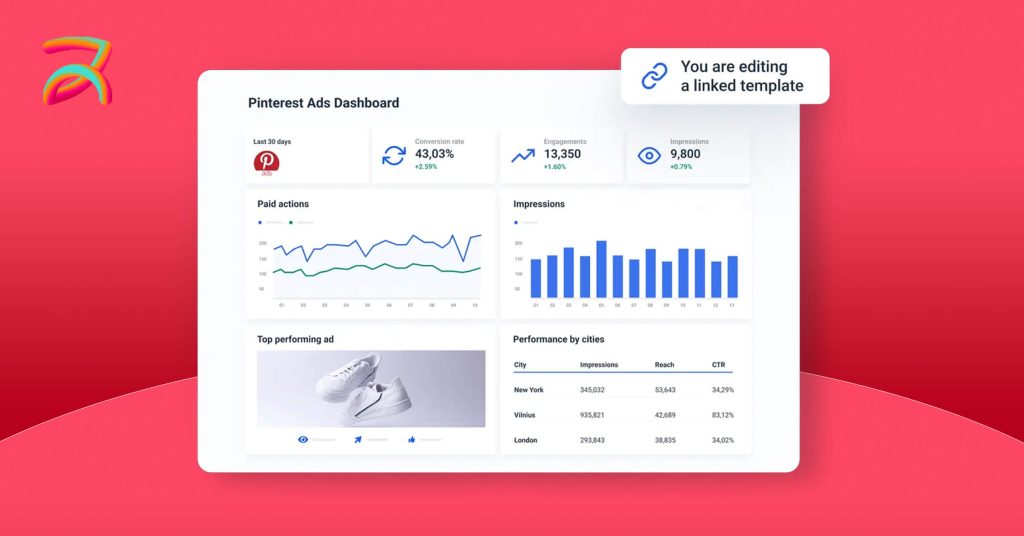 Pinterest Ads Manager