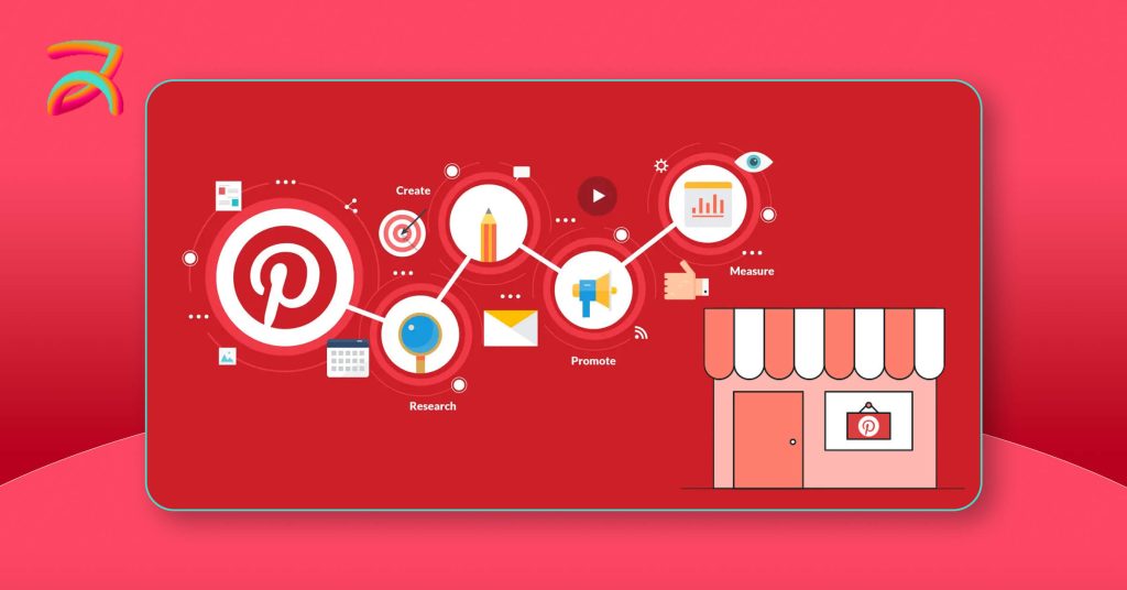 Pinterest for Business
