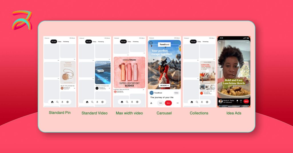 Types of Pinterest Ads and Formats