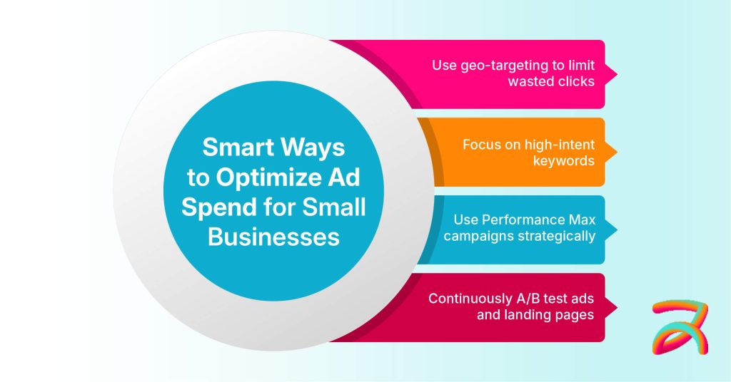 Smart Ways to Optimize Ad Spend for Small Businesses